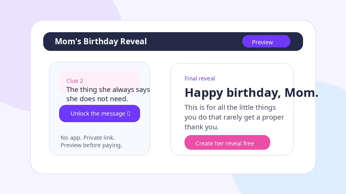 Private birthday reveal screen with mom-specific clues and a final birthday message.