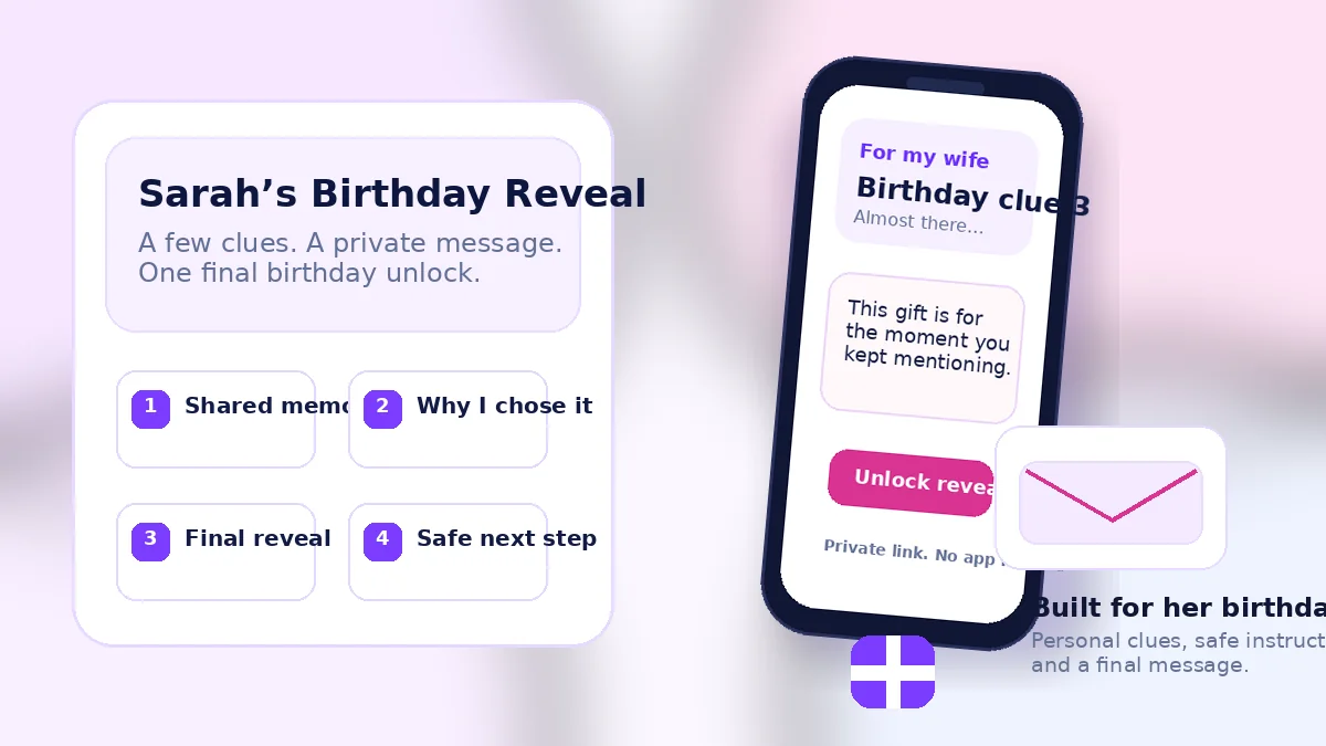 Private birthday reveal mockup with wife-specific clues and a final message.